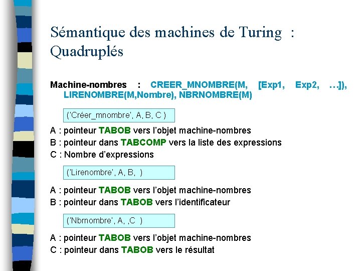 Sémantique des machines de Turing : Quadruplés Machine-nombres : CREER_MNOMBRE(M, [Exp 1, Exp 2,