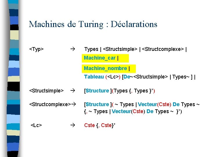 Machines de Turing : Déclarations <Typ> Types | <Structsimple> | <Structcomplexe> | Machine_car |