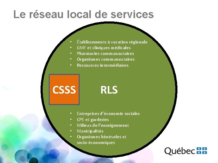 Le réseau local de services • • • CSSS • • • Établissements à