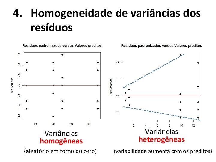 4. Homogeneidade de variâncias dos resíduos Variâncias homogêneas Variâncias heterogêneas (aleatório em torno do