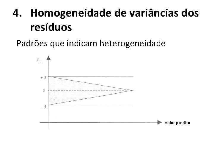 4. Homogeneidade de variâncias dos resíduos Padrões que indicam heterogeneidade Valor predito 