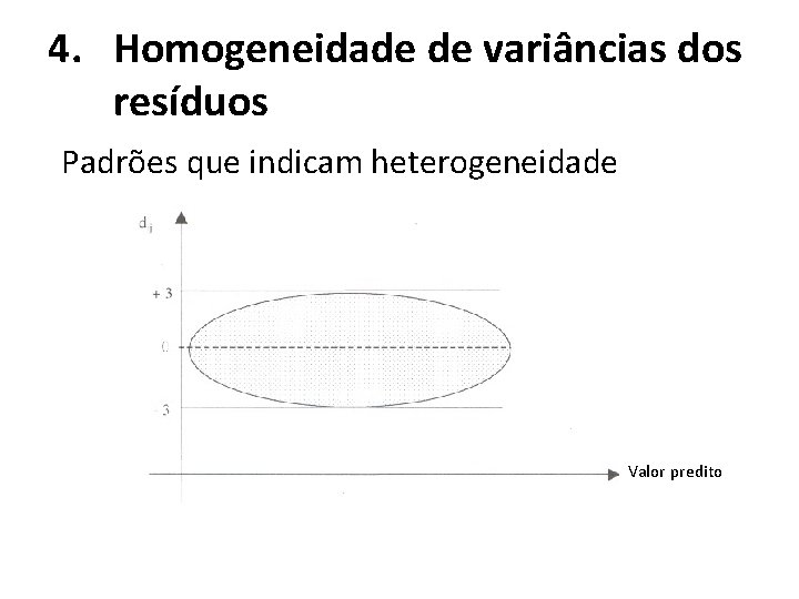 4. Homogeneidade de variâncias dos resíduos Padrões que indicam heterogeneidade Valor predito 