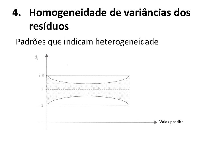 4. Homogeneidade de variâncias dos resíduos Padrões que indicam heterogeneidade Valor predito 