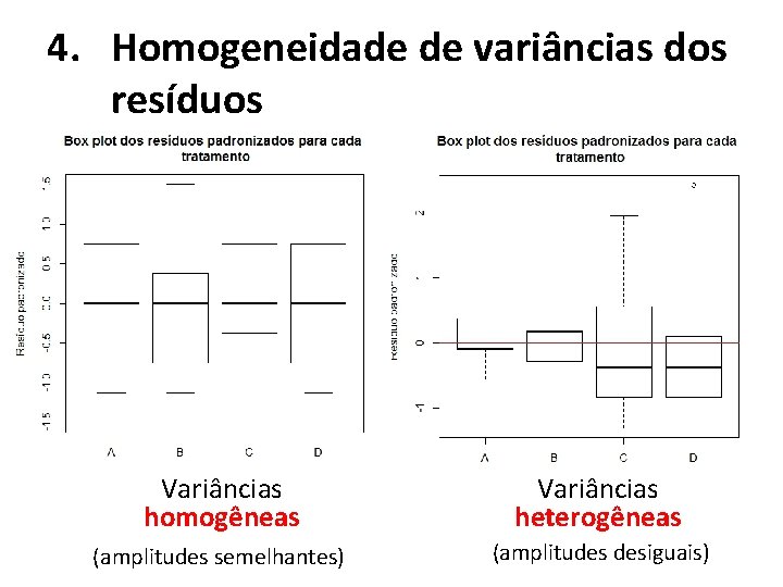 4. Homogeneidade de variâncias dos resíduos Variâncias homogêneas Variâncias heterogêneas (amplitudes semelhantes) (amplitudes desiguais)