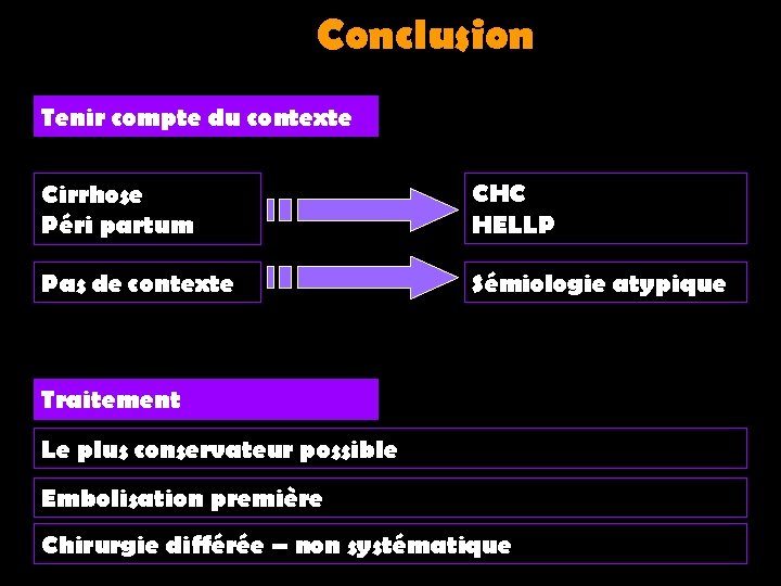 Conclusion Tenir compte du contexte Cirrhose Péri partum CHC HELLP Pas de contexte Sémiologie