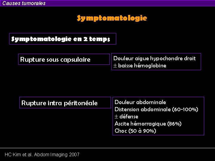 Causes tumorales Symptomatologie en 2 temps Rupture sous capsulaire Douleur aigue hypochondre droit baisse