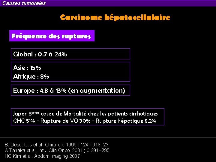 Causes tumorales Carcinome hépatocellulaire Fréquence des ruptures Global : 0. 7 à 24% Asie