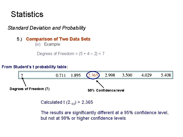Statistics Standard Deviation and Probability 5. ) Comparison of Two Data Sets (iv) Example: Statistics Standard Deviation and Probability 5. ) Comparison of Two Data Sets (iv) Example: