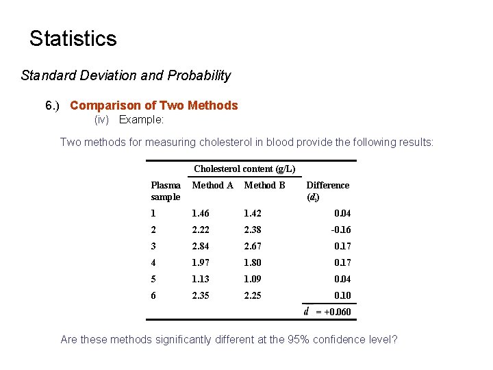 Statistics Standard Deviation and Probability 6. ) Comparison of Two Methods (iv) Example: Two Statistics Standard Deviation and Probability 6. ) Comparison of Two Methods (iv) Example: Two