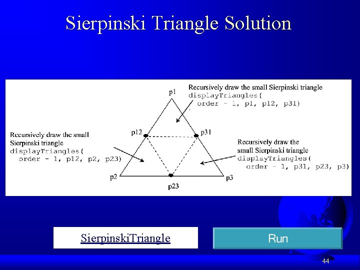 Sierpinski Triangle Solution Sierpinski. Triangle 44 