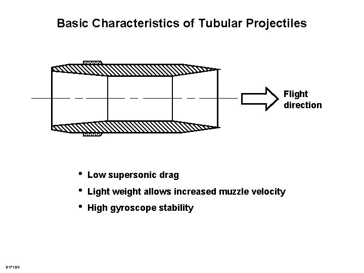 Basic Characteristics of Tubular Projectiles Flight direction • • • 0171 -04 Low supersonic