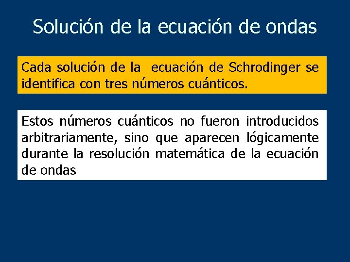 Solución de la ecuación de ondas Cada solución de la ecuación de Schrodinger se