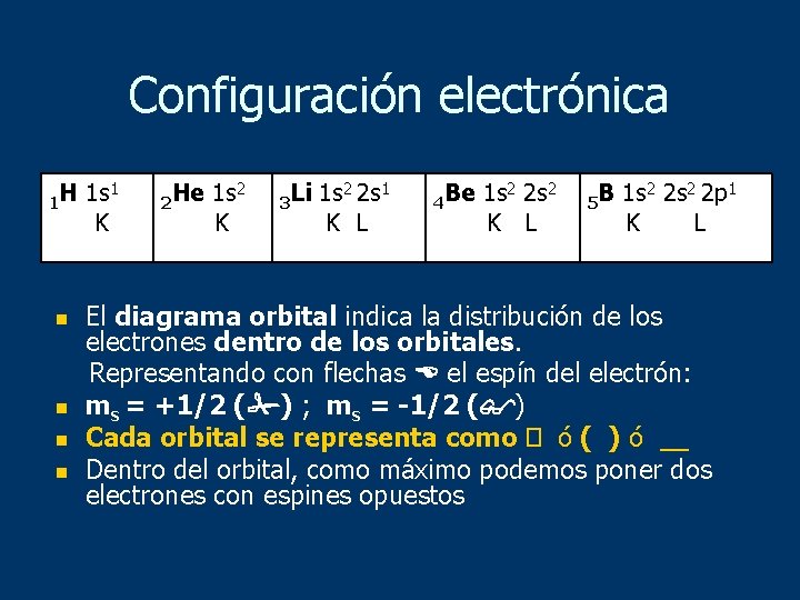 Configuración electrónica 1 H 1 s 1 K n n 2 He 1 s