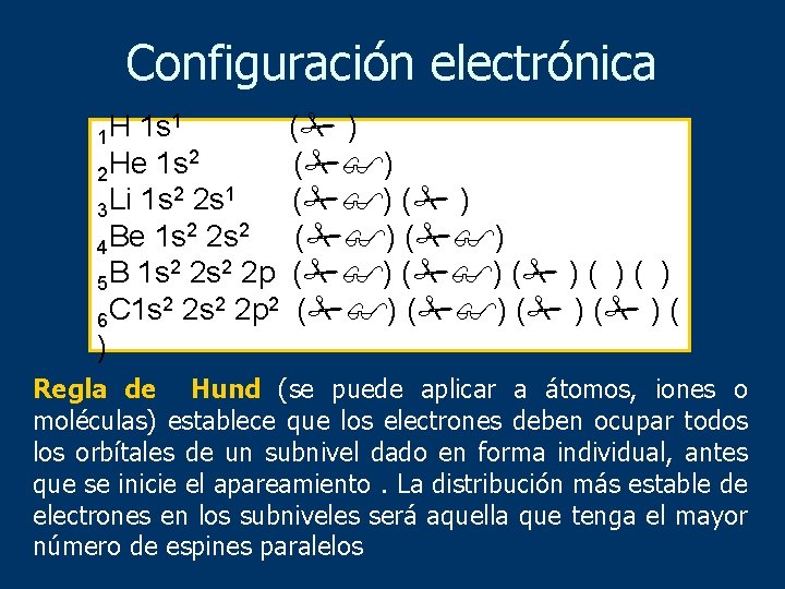 Configuración electrónica 1 H 1 s 1 2 He 1 s 2 2 2