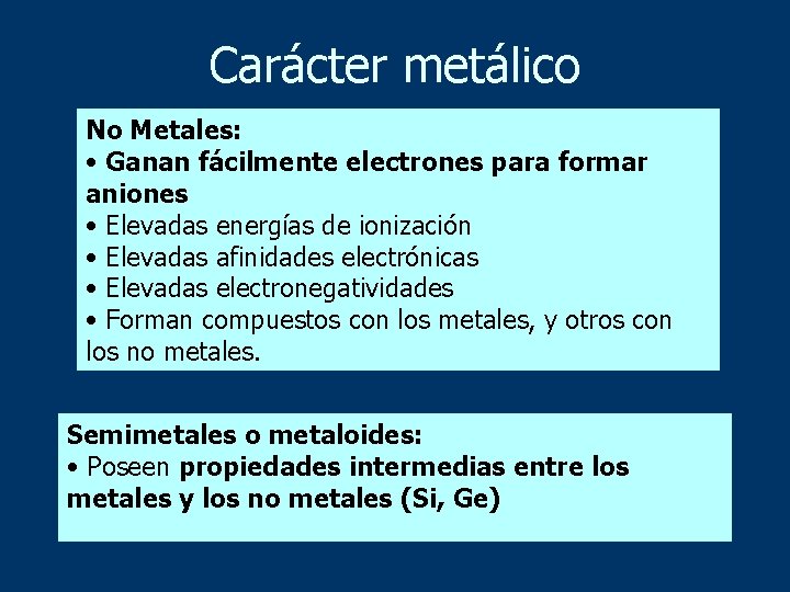 Carácter metálico No Metales: • Ganan fácilmente electrones para formar aniones • Elevadas energías