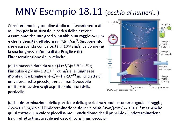 MNV Esempio 18. 11 (occhio ai numeri…) Consideriamo le goccioline d’olio nell’esperimento di Millikan