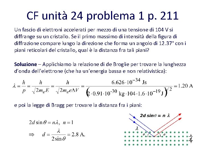 CF unità 24 problema 1 p. 211 Un fascio di elettroni accelerati per mezzo