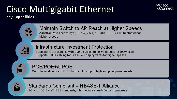 Cisco Multigigabit Ethernet Key Capabilities Maintain Switch to AP Reach at Higher Speeds Adaptive