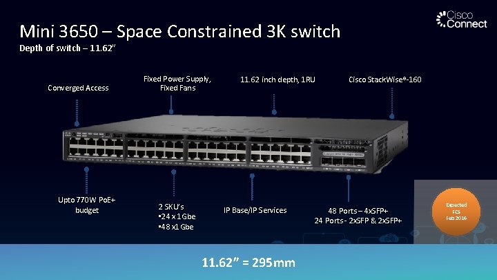 Mini 3650 – Space Constrained 3 K switch Depth of switch – 11. 62”