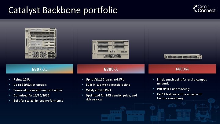 Catalyst Backbone portfolio 6807 -XL • • • 7 slots 10 RU Up to