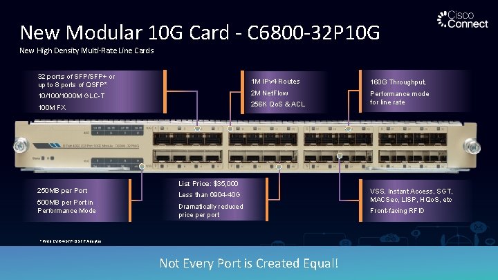 New Modular 10 G Card - C 6800 -32 P 10 G New High