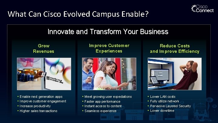 What Can Cisco Evolved Campus Enable? Innovate and Transform Your Business Improve Customer Experiences
