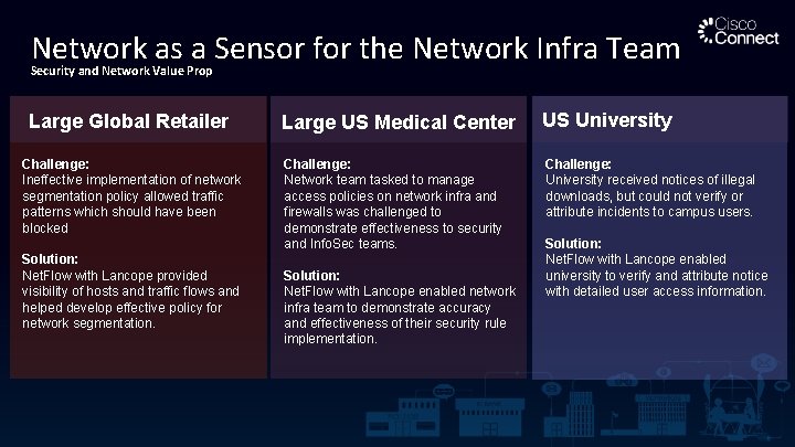 Network as a Sensor for the Network Infra Team Security and Network Value Prop