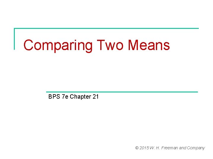 Comparing Two Means BPS 7 e Chapter 21 © 2015 W. H. Freeman and