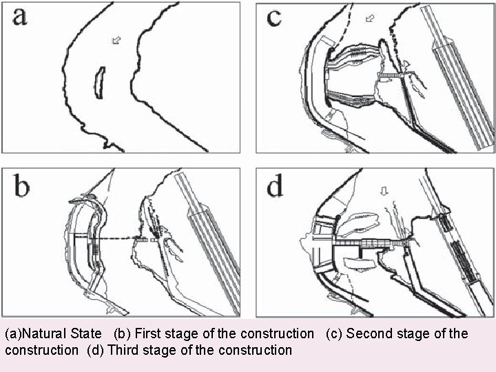 (a)Natural State (b) First stage of the construction (c) Second stage of the construction