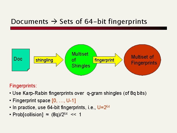 Documents Sets of 64 -bit fingerprints Doc shingling Multiset fingerprint of Shingles Multiset of