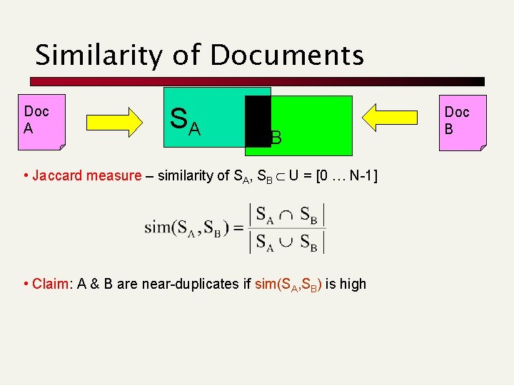 Similarity of Documents Doc A SA SB • Jaccard measure – similarity of SA,