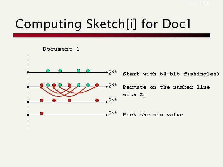 Sec. 19. 6 Computing Sketch[i] for Doc 1 Document 1 264 Start with 64