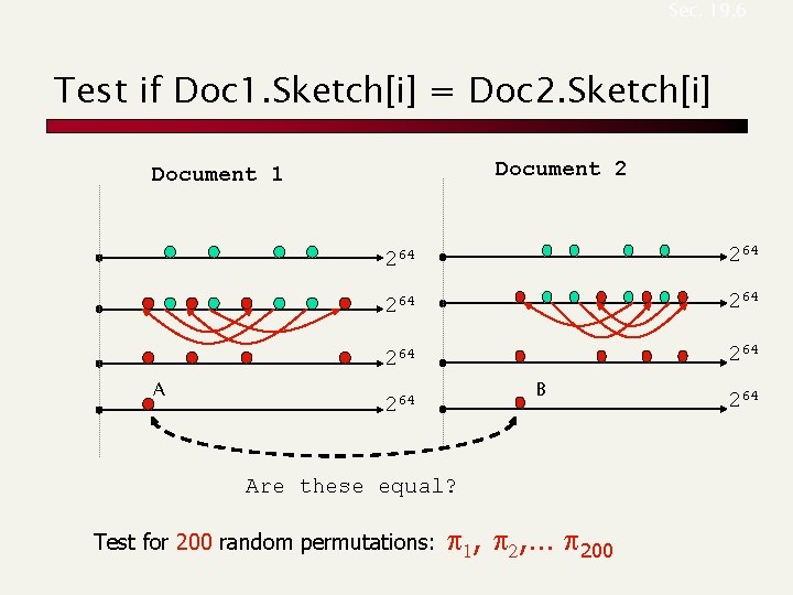 Sec. 19. 6 Test if Doc 1. Sketch[i] = Doc 2. Sketch[i] Document 2