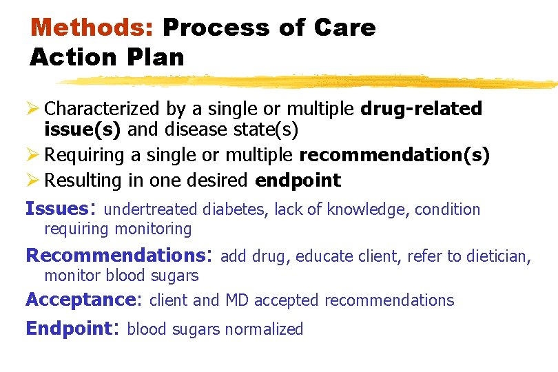 Methods: Process of Care Action Plan Ø Characterized by a single or multiple drug-related