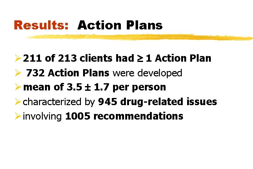 Results: Action Plans Ø 211 of 213 clients had 1 Action Plan Ø 732