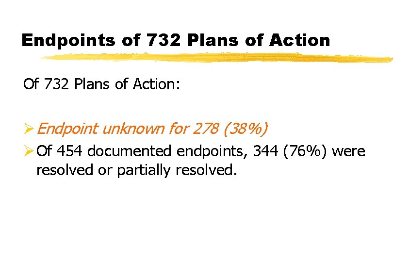 Endpoints of 732 Plans of Action Of 732 Plans of Action: Ø Endpoint unknown