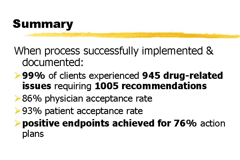 Summary When process successfully implemented & documented: Ø 99% of clients experienced 945 drug-related