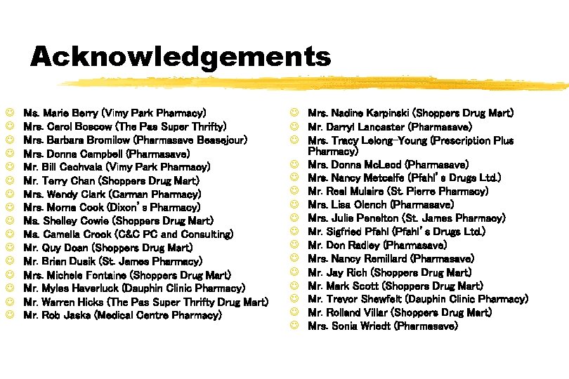 Acknowledgements J J J J Ms. Marie Berry (Vimy Park Pharmacy) Mrs. Carol Boscow