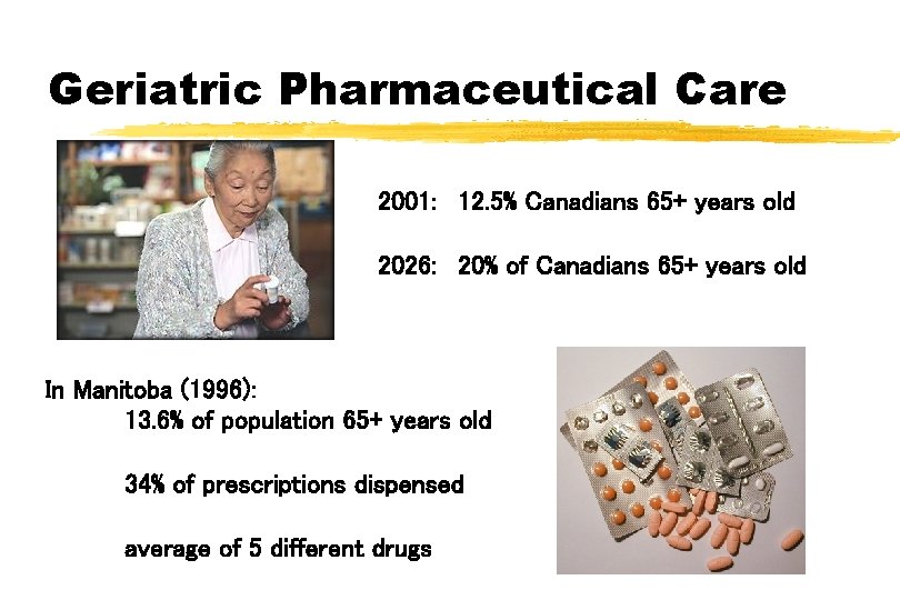 Geriatric Pharmaceutical Care 2001: 12. 5% Canadians 65+ years old 2026: 20% of Canadians