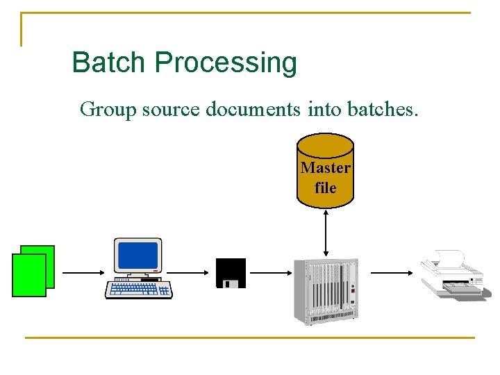 Batch Processing Group source documents into batches. Master file 