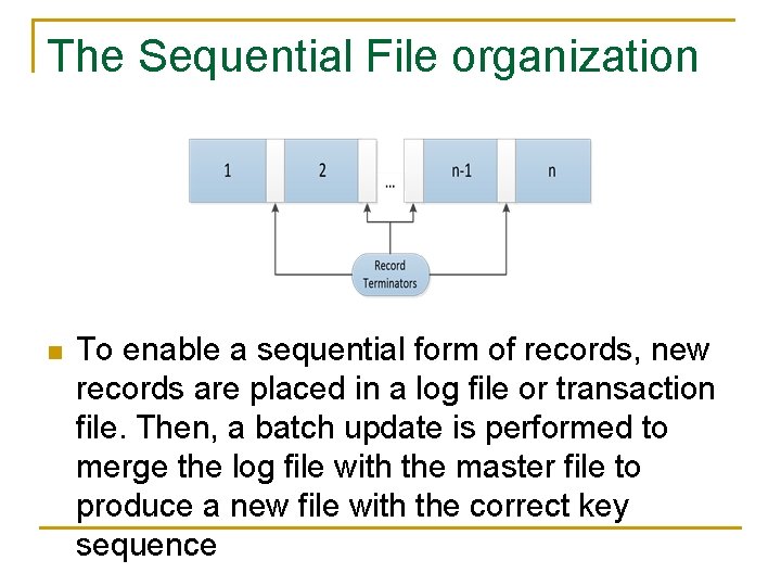 The Sequential File organization n To enable a sequential form of records, new records