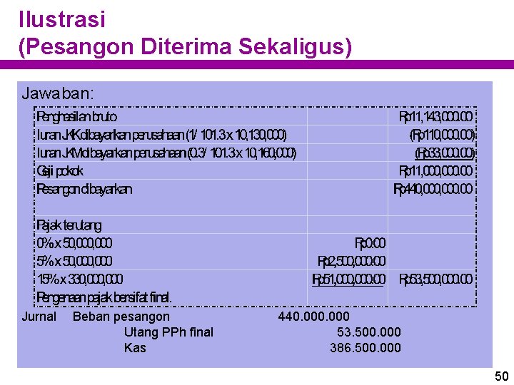 Ilustrasi (Pesangon Diterima Sekaligus) Jawaban: Jurnal Beban pesangon Utang PPh final Kas 440. 000