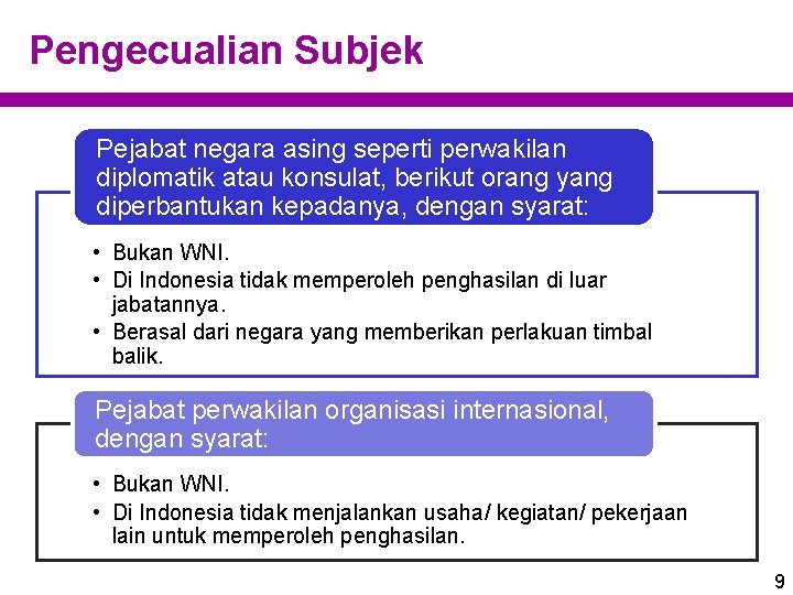 Pengecualian Subjek Pejabat negara asing seperti perwakilan diplomatik atau konsulat, berikut orang yang diperbantukan