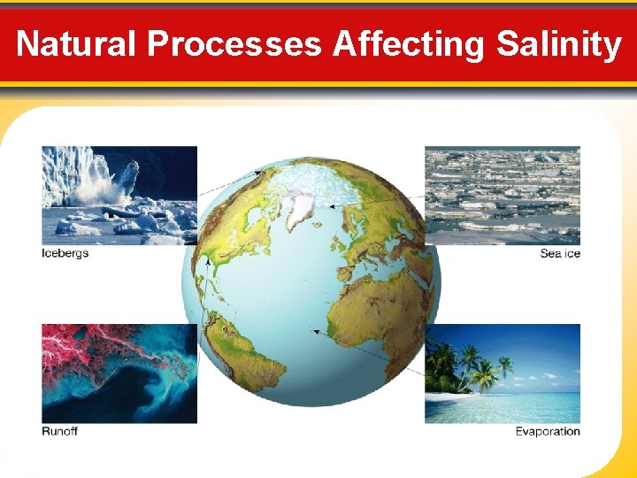 Natural Processes Affecting Salinity 
