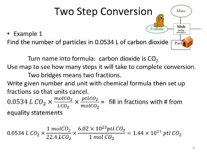 Two Step Conversion 9 