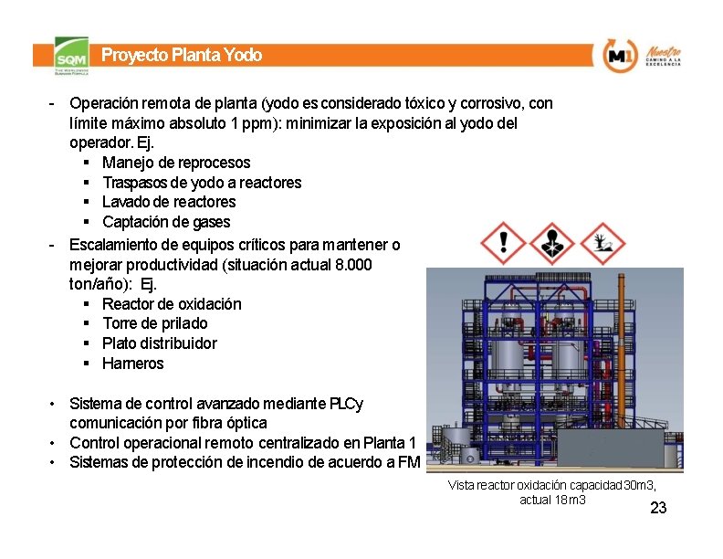 Proyecto Planta Yodo - Operación remota de planta (yodo es considerado tóxico y corrosivo,