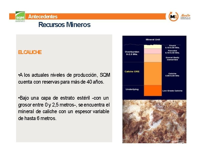 Antecedentes Recursos Mineros ELCALICHE • A los actuales niveles de producción, SQM cuenta con