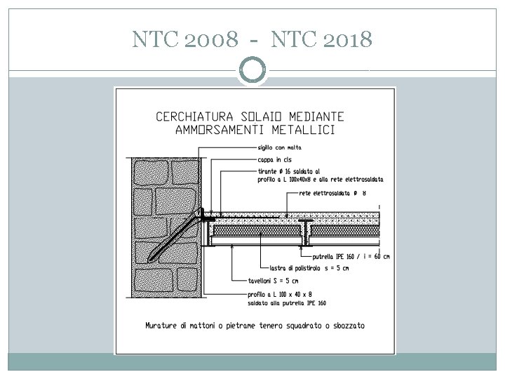 NTC 2008 - NTC 2018 