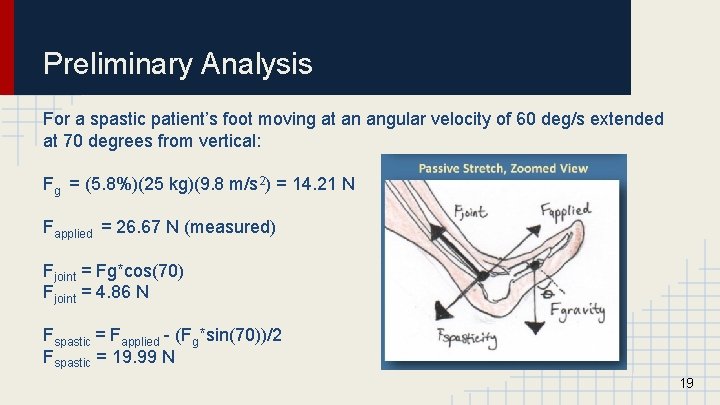 Preliminary Analysis For a spastic patient’s foot moving at an angular velocity of 60