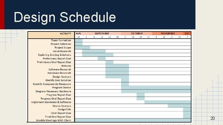 Design Schedule 20 